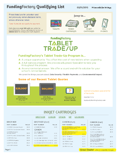 Funding Factory information