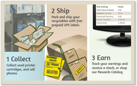 Funding Factory information